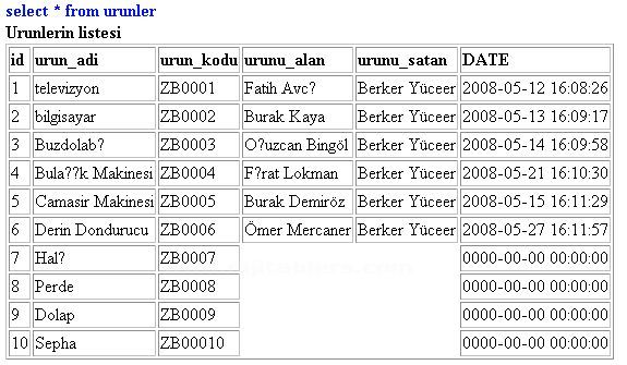 Başlıksız İ&ccedil;erik______________________
