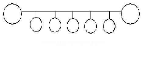 Başlıksız İ&ccedil;erik______________________