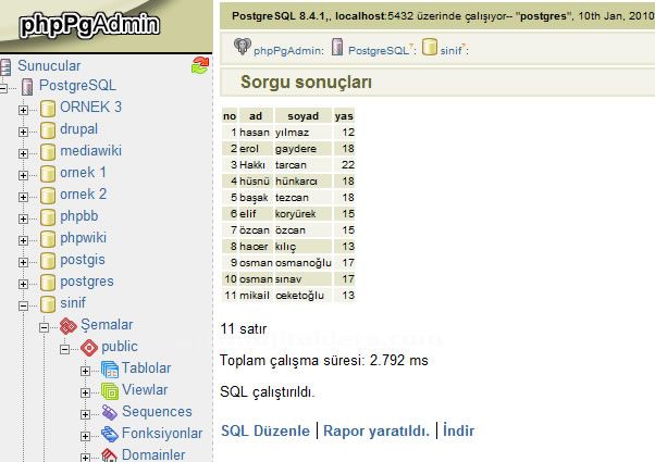 Postgresql Where Kullanımı