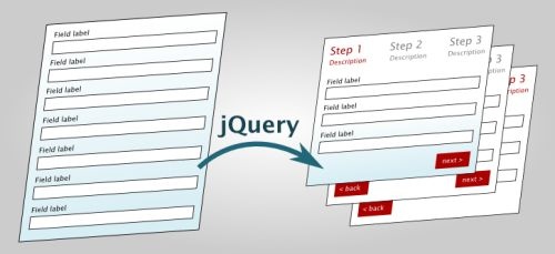 Jquery ile Form İşlemleri
