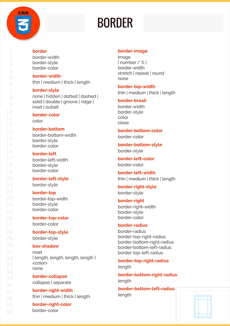 CSS Komutları Tablosu (CSS Sheets)